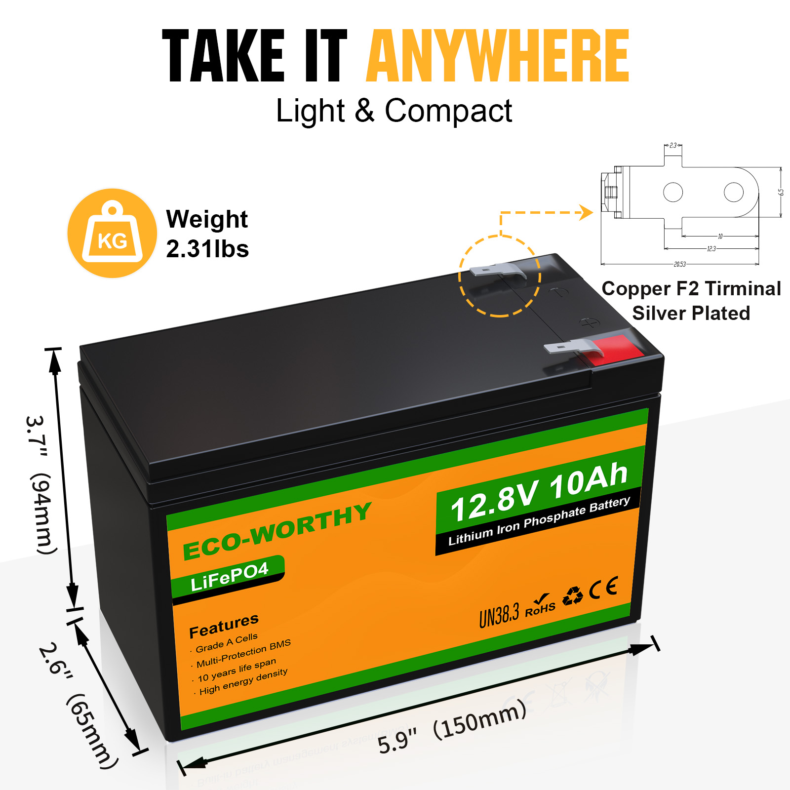 ECO-WORTHY Lot de 2 batteries  - Fishing Camera avis et prix