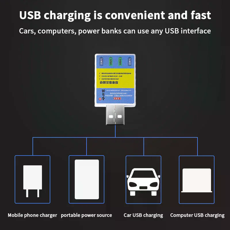 Alarme de pêche à signalisatio - Fish Finder Charger avis et prix