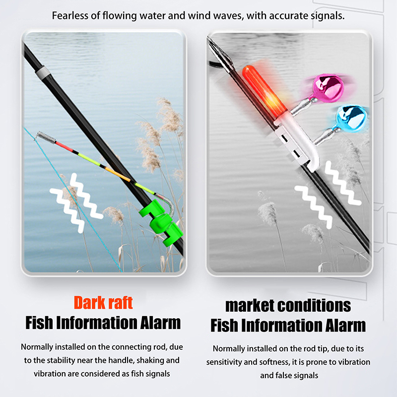 Bâton lumineux de pêche amovib - Fish Alarm avis et prix